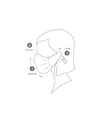 4 Universal Printed Masks mask Caraa