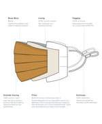 5 Universal Twill Masks mask Caraa