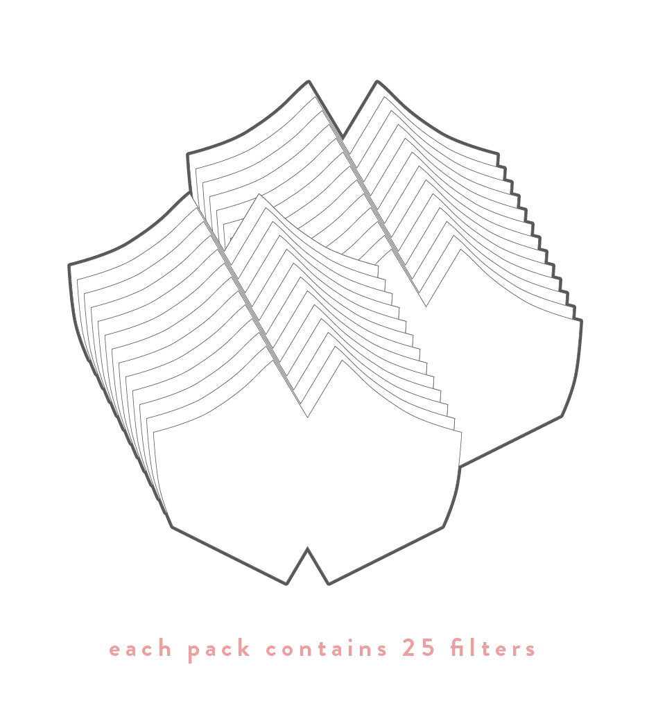 25 Fitted Mask Filters mask Caraa