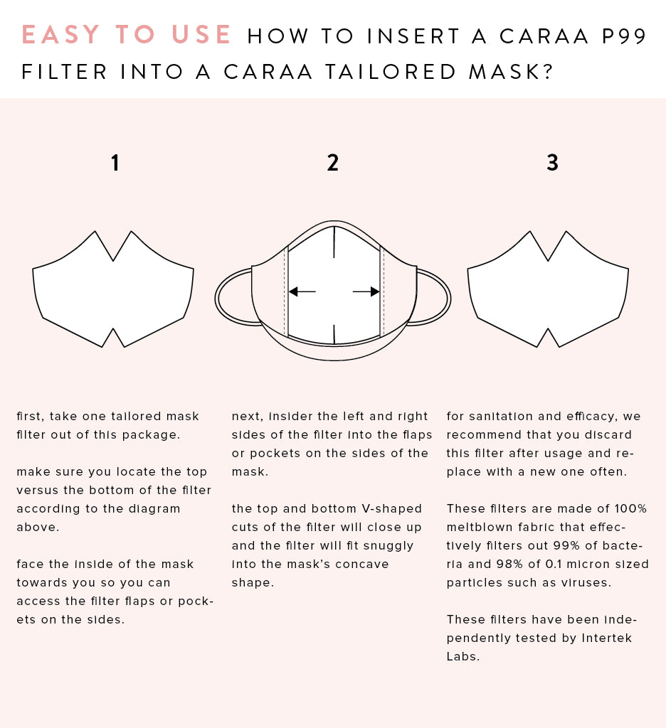25 Fitted Mask Filters mask Caraa